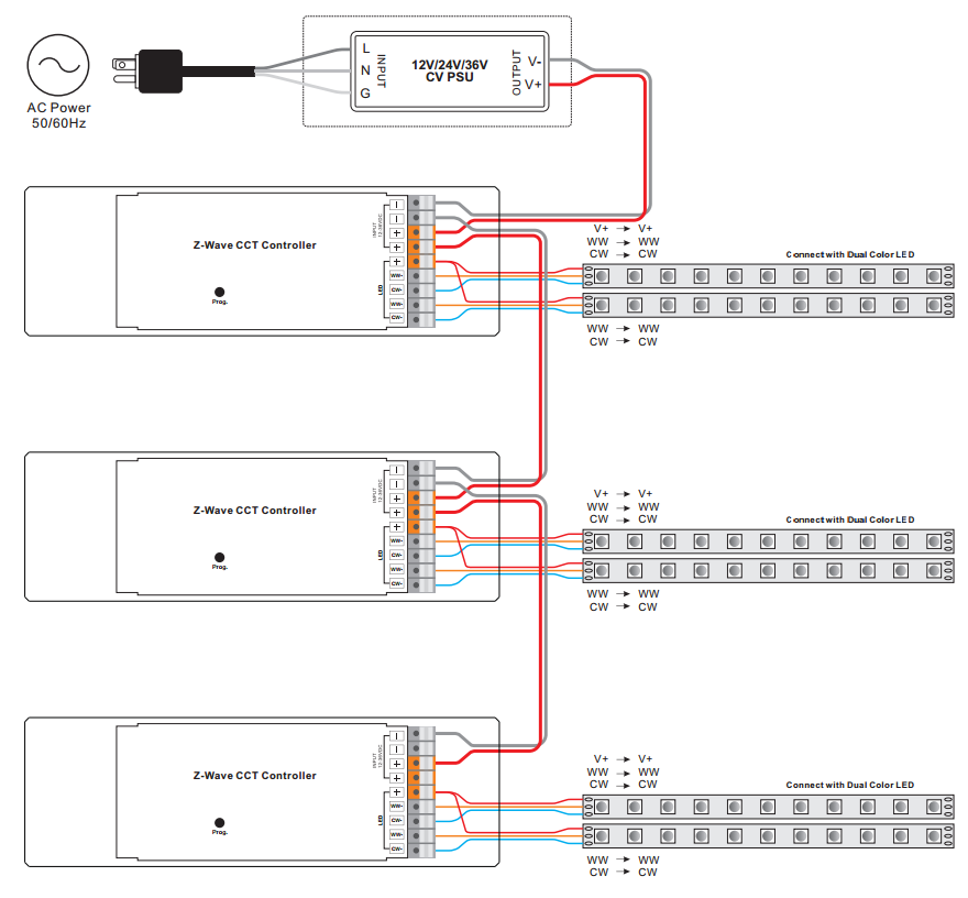 Receiver Wiring Diagram