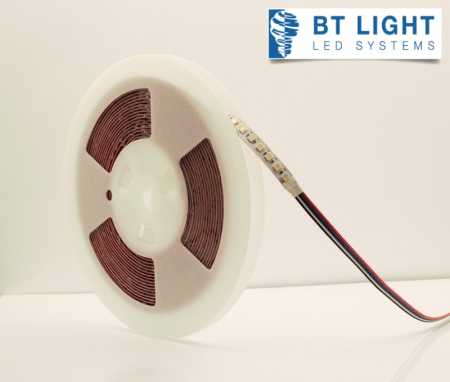 LED RGBW 24VDC, 19.2W/m, 96 LED/m ,IP20 ,10m