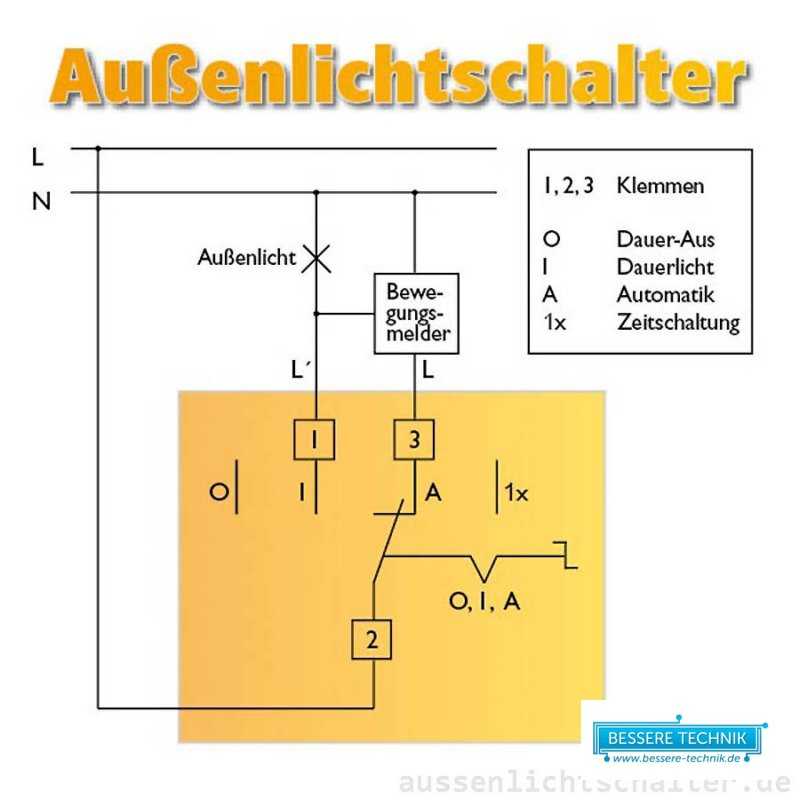 Bewegungsmelder Schalter, AS-55-RW