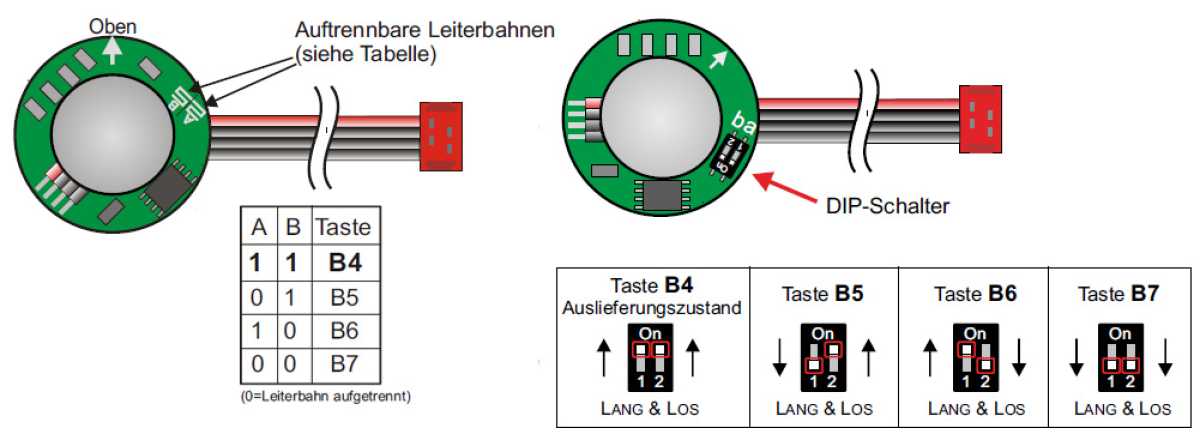 LCN-PMI, Passiv-Infrarot-Präsenz- und Bewegungsmelder