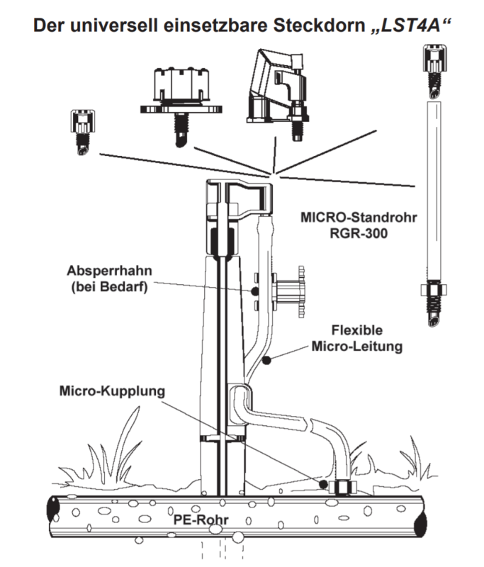 Steckdorn für Microregner LST4A