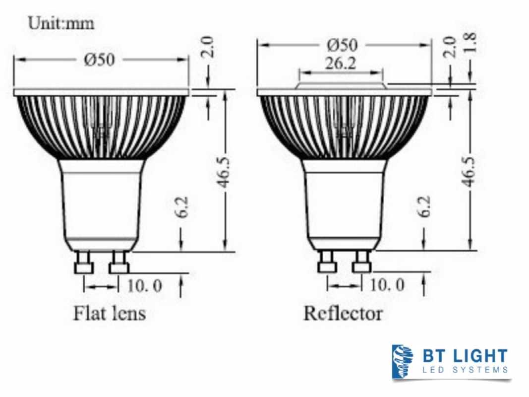 LED Leuchtmittel, 7W, GU10, CREE XB-D